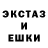 ТГК концентрат Ragnos 1337